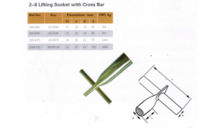 2-8 Lifting Socket with Cross Bar.jpg