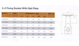 3-3 Fixing Socket Wth Nail Plate.jpg