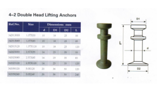 4-2 Double Head Lifting Anchors.jpg